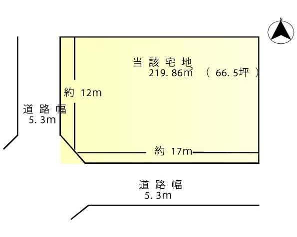 物件写真