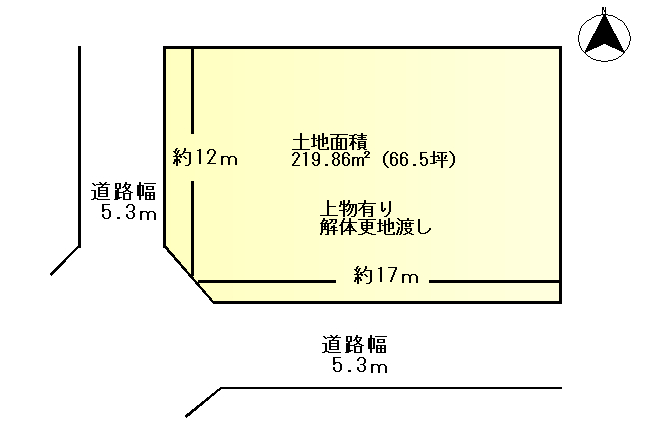 物件写真